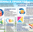 голосование - Администрация г. Лесной
