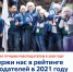 Поддержи  «Росатом» в рейтинге HeadHunter - Комбинат Электрохимприбор