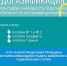 В Лесном продолжается работа по догазификации - Администрация г. Лесной
