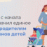 Отделение Социального фонда России по Свердловской области информирует - Администрация г. Лесной