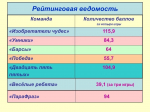 «ЧиТАЙМер»