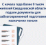 Отделение Социального фонда РФ по Свердловской области информирует - Администрация г. Лесной