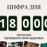 Забота о своем здоровье - Администрация г. Лесной