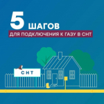 В Лесном продолжается работа по догазификации