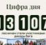 В минувшие выходные прошел двадцать первый традиционный забег «Кросс нации – 2025» - Администрация г. Лесной