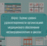 Проводится опрос - Администрация г. Лесной