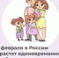 Индексация социальных выплат и пособий - Администрация г. Лесной