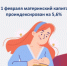 Отделение Социального фонда РФ по Свердловской области информирует - Администрация г. Лесной