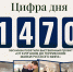 «ОТ КУРГАНОВ ДО ТЕРРИКОНОВ: МАЯКИ РУССКОГО МИРА» - Администрация г. Лесной