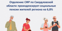 Отделение Социального фонда РФ по Свердловской области информирует - Администрация г. Лесной