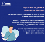 Неделя профилактики употребления наркотических средств